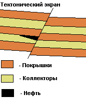 Тектонический экран